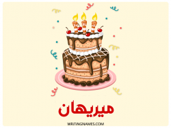 إسم ميريهان مكتوب على صور كعكة عيد ميلاد بالعربي